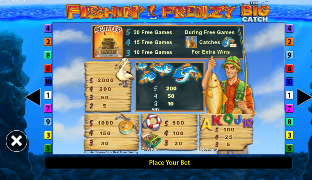 Fishin Frenzy The Big Catch Paytable