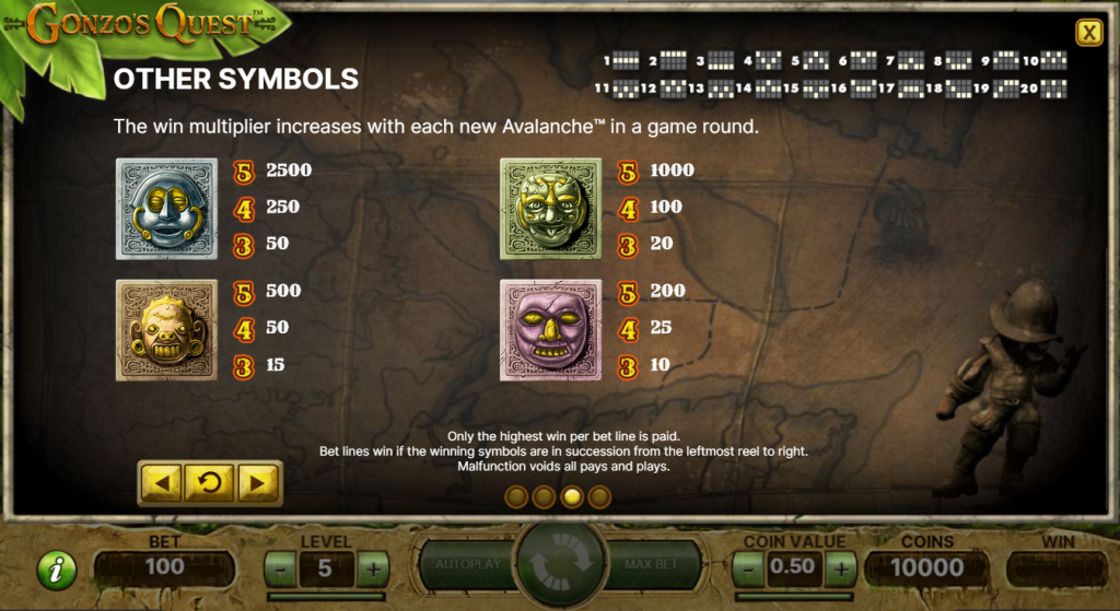 Gonzo’s Quest by NetEnt Paytable