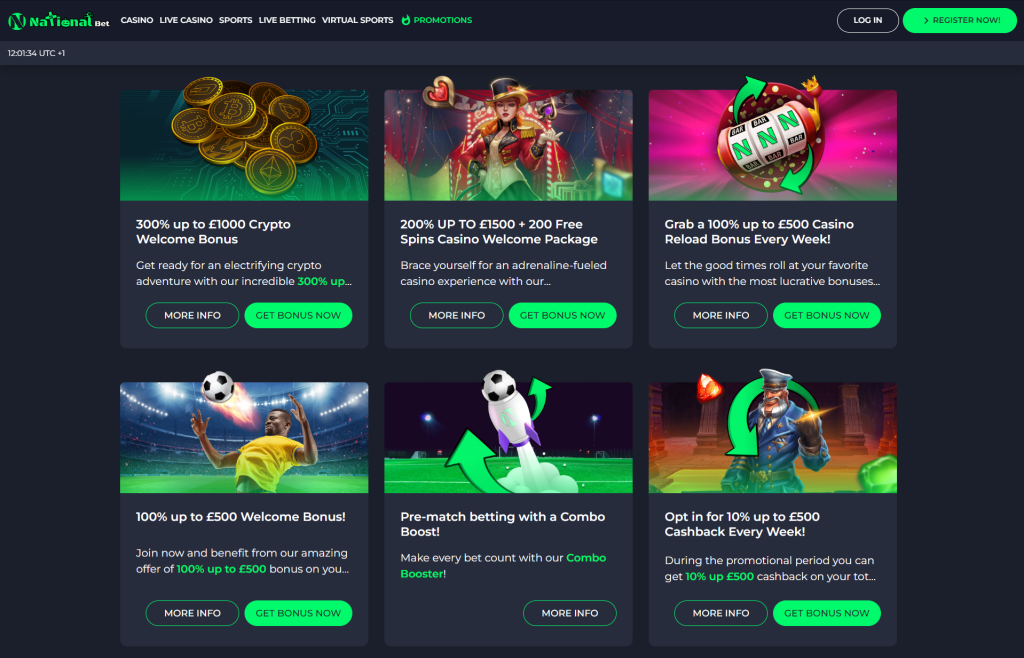 National Bet Casino Bonuses and Promotions