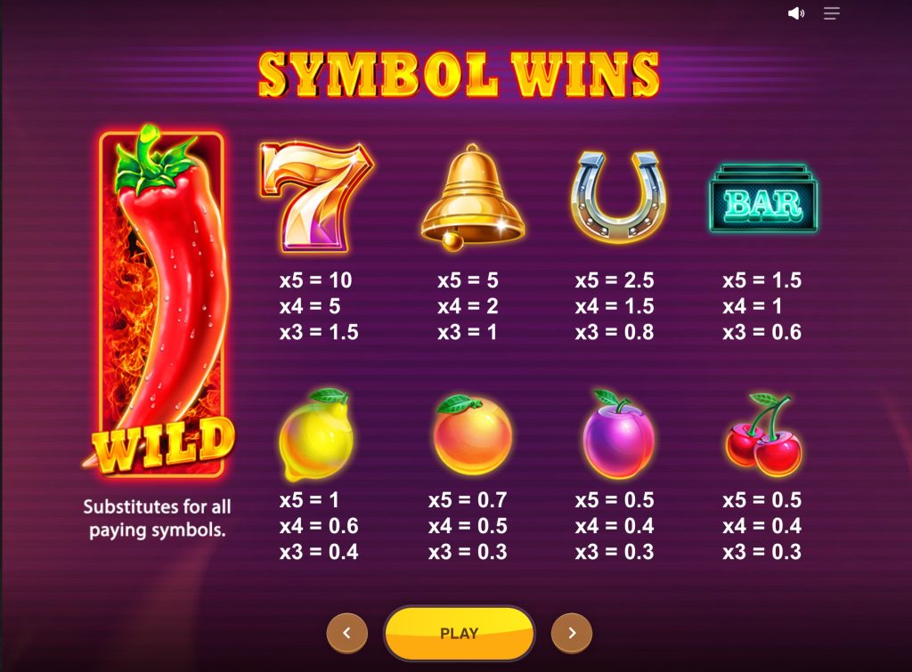 Wild Hot Chilli Reels 2 Symbols
