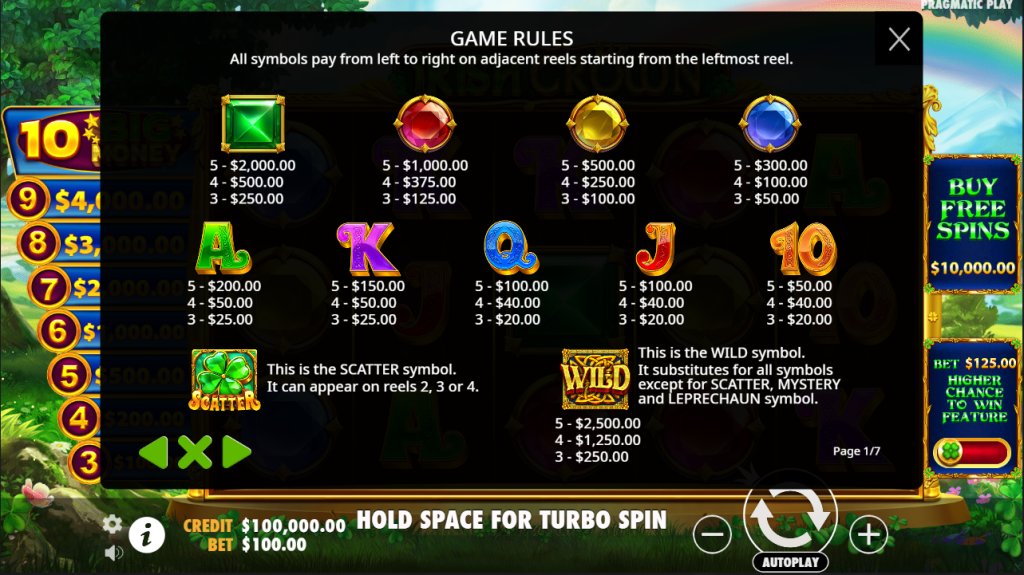Irish Crown Game Rules